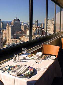 Grand Hyatt San Francisco