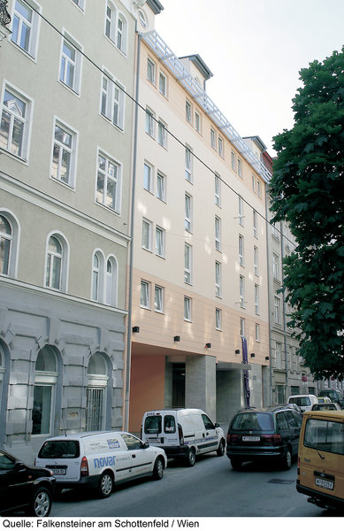 Falkensteiner Hotel Am Schottenfeld Wien